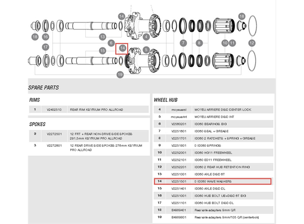 Mavic Kit 3 ID360 Wave Washers V2251501