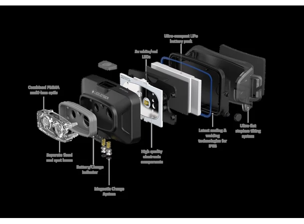 Ledlenser HF4R Core HF4R Core - funksjonell og lett 