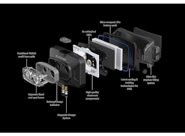 Ledlenser HF4R Core HF4R Core - funksjonell og lett