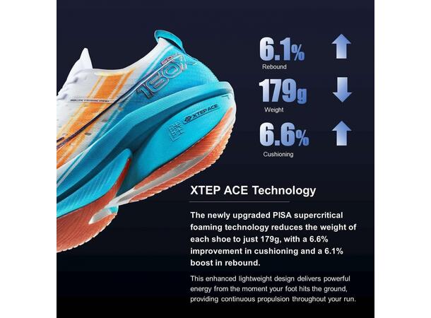 Xtep 160x 6.0 PRO 37,5 Konkuransesko med Karbonplate 