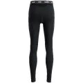 Swix RaceX Classic Pants M - XL Original Swix superundertøybukse for men